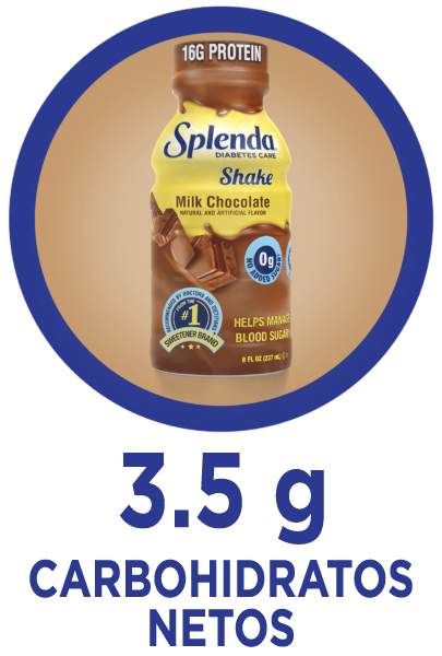 3.5g Net Carbs in a Splenda Milk Chocolate Diabetes Care Shake